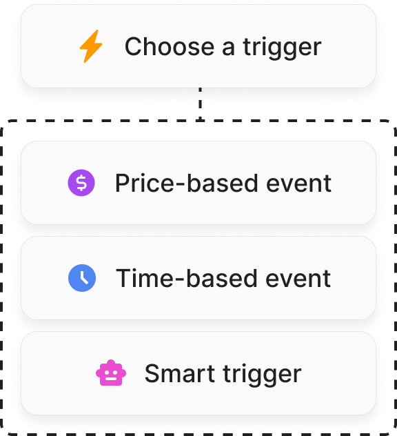 It starts with a trigger