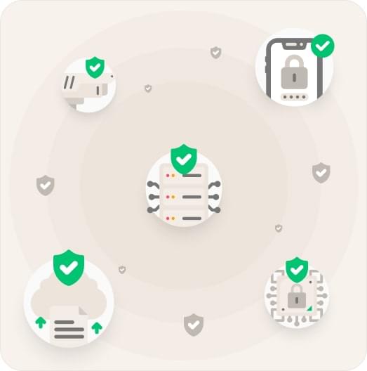 Security and Compliance