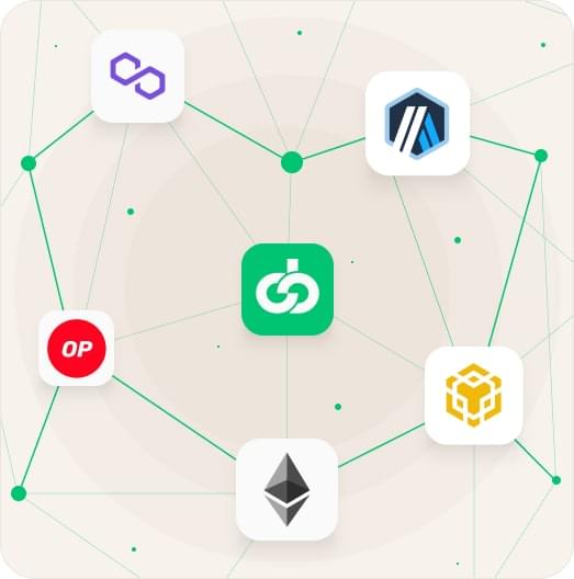 Automatic cross-chain interaction